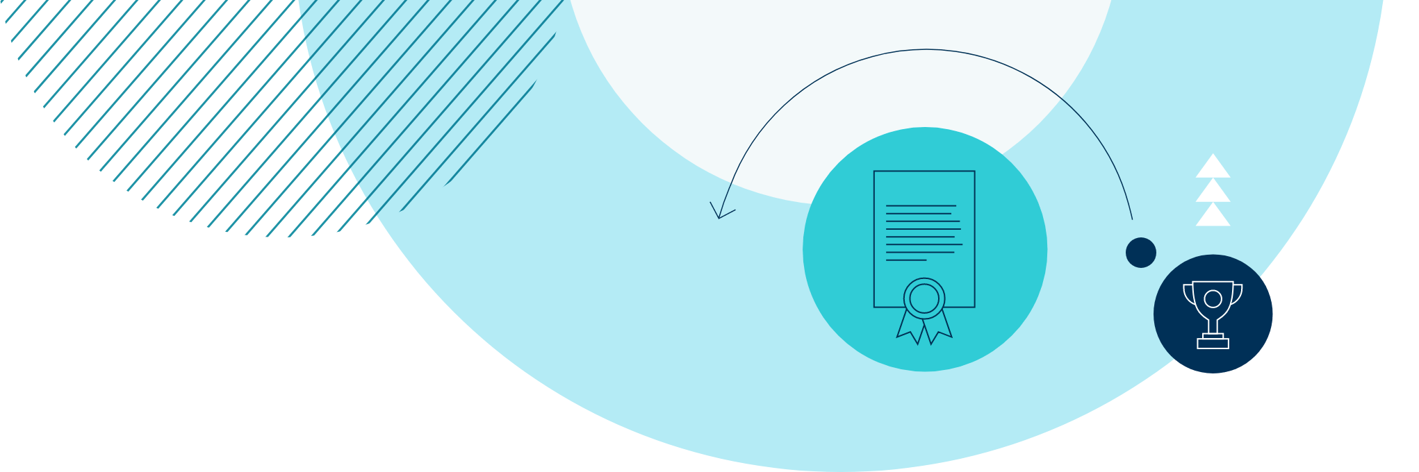 诺德安达双语国际学校招聘信息 - 欢迎您加入 - 04 - Feature Cards Pattern-Learning-light