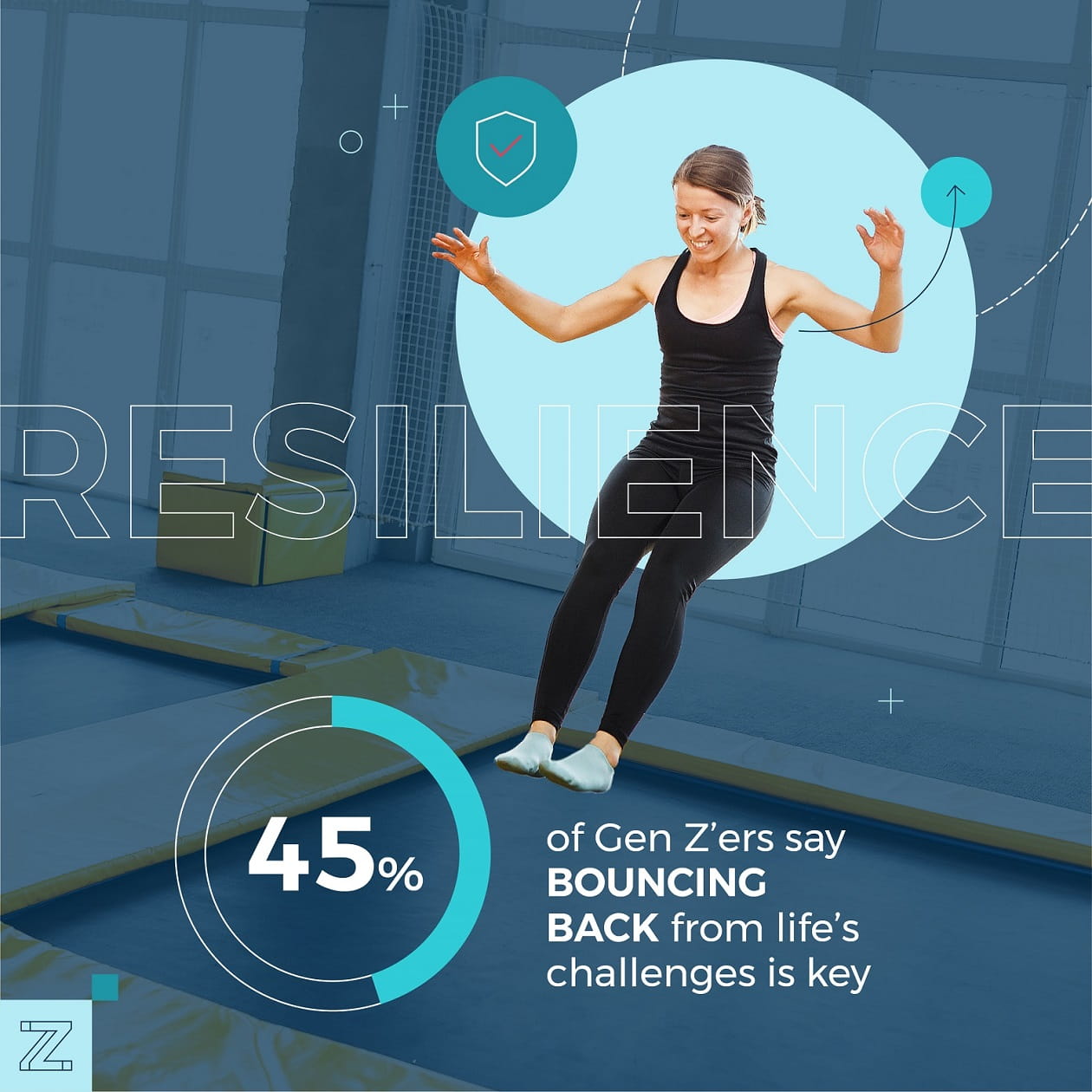 Z世代说 | 在“人生游戏” 中取得成功所必需的技能是？ - Gen Z